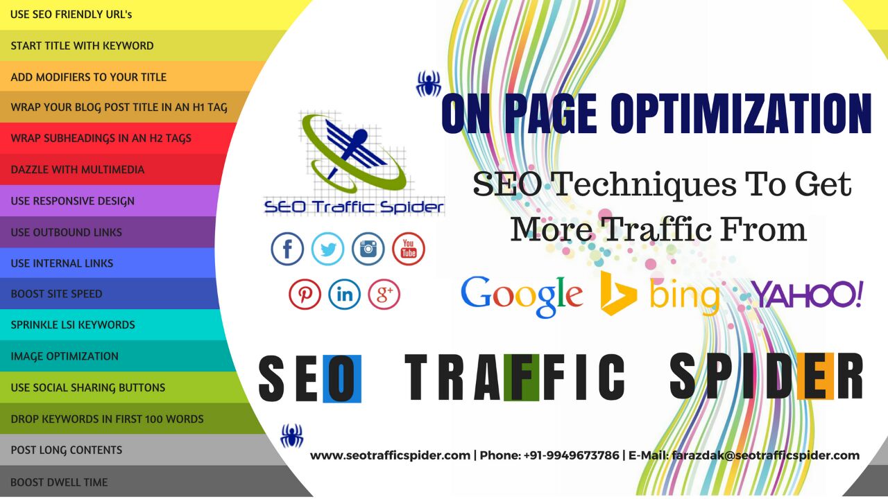 Infograph - on page optimization